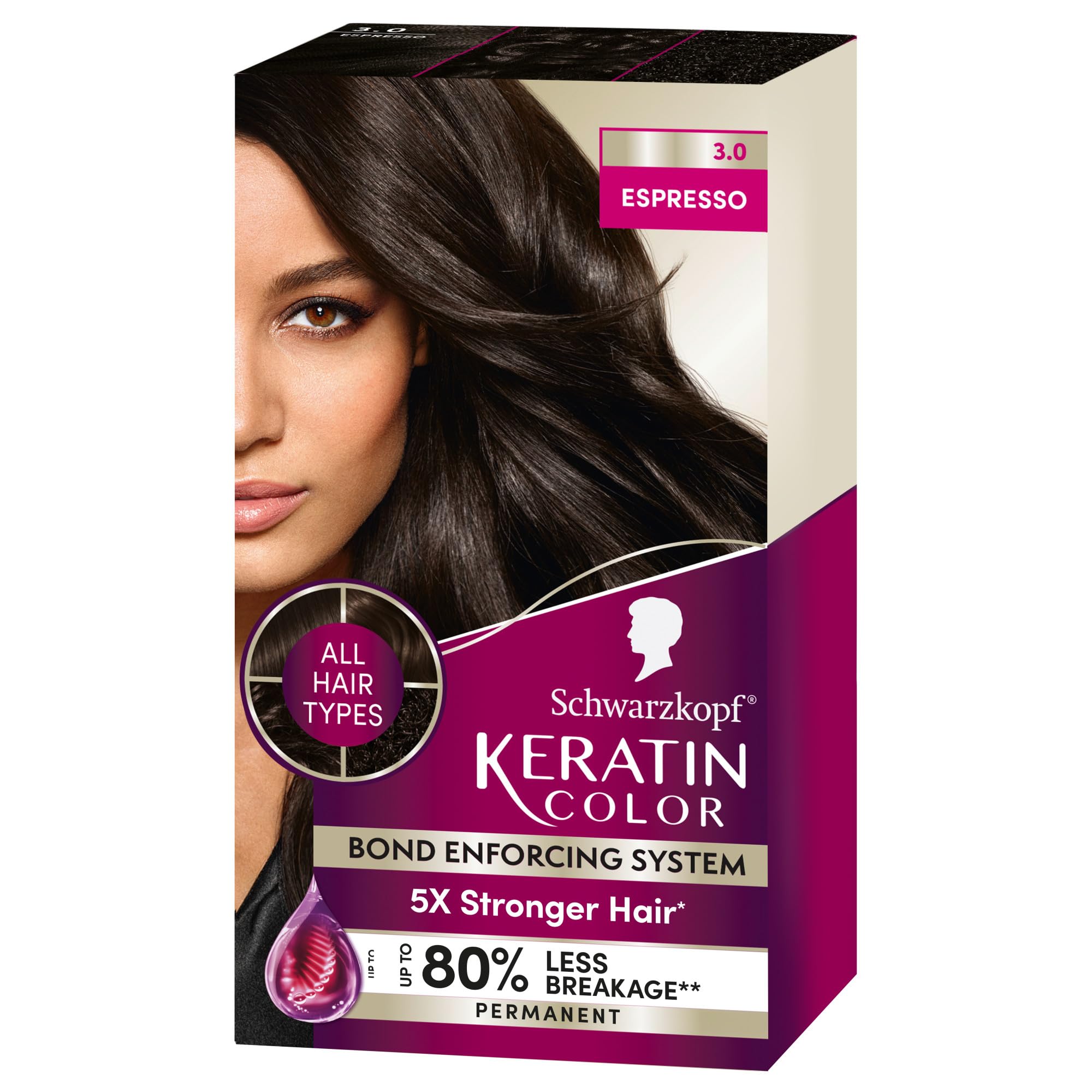 Schwarzkopf Keratin Color Permanent Hair Color |0 Espresso - Professionally Inspired Hair Dye for Reduced Breakage and F